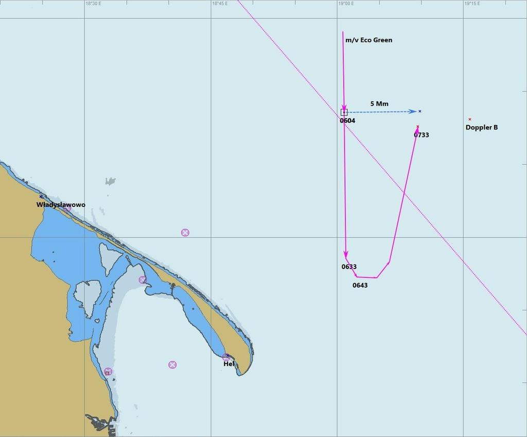 Rysunek 5. Trasa m/v "Eco Green" po zgłoszeniu odbioru "Distress" o godz. 06:03. Podsumowywując opóźnienia w dotarciu do rozbitka należy część z nich uznać za nieuniknione a część jako zbędne.
