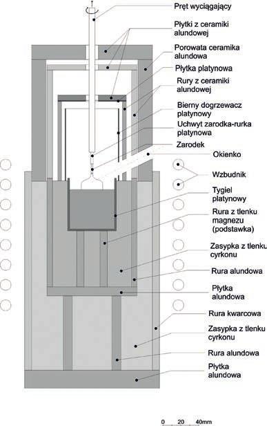 M. Świrkowicz, W. Szyrski, J. Kisielewski,... radioaktywnych, a także nad opracowaniem procedur nadzoru nad składowiskami.