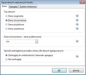 AsTrend 2.14.