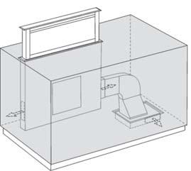 DCV SLIM