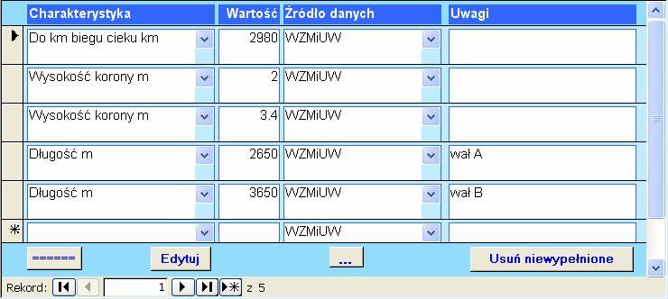 C.1. Strona Położenie Podformularz znajdujący się na tej karcie pozwala na wprowadzenie identyfikatorów punktów, linii i poligonów odpowiadających danemu obiektowi w przestrzennej bazie danych.