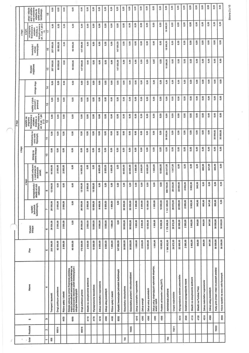 9+# f 5.>x " - - -. 2 - *, x z _... < _ s-.5 - ". - *s$ - - - - ". * - - -..sf 59 $ _. ". _ -.