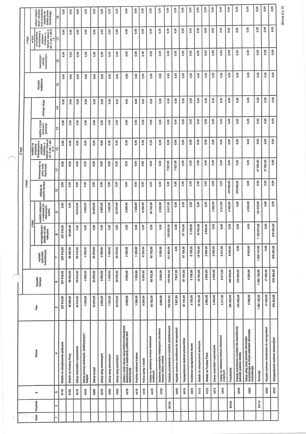 * rs 9 P. " l * 5 s,- "5 5 >x " - -v7 - -. -. 5 - -.. s " _.. 9 x 8 - _ -. < - s s s - - r. r. _ < - -. 4 $s 4 - - -. - _. 9 5 1. r*.