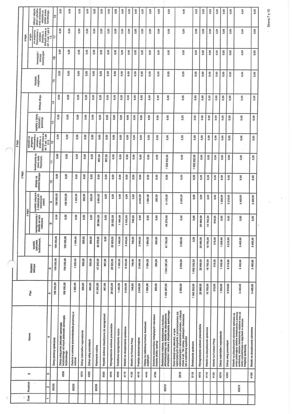 s$fs ^ l $" Ss- * -9 +.55 " - - - - 0. n-" - ". - 5*5 X > 8, - -. ss _ - - - s. _ - - - st... - < - - s* * - _ -.