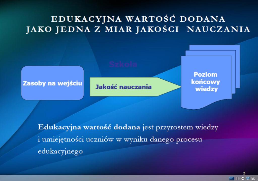 Analiza wyników egzaminu gimnazjalnego z uwzględnieniem EWD EWD czyli edukacyjna wartość dodana to nic innego, jak