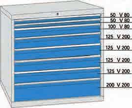 Typ 1010/09 1519 9 szuflad EA 80/VA 200 Typ 1010/9 1319 100 VA 200 200 VA 200 200 VA 200 10 szuflad EA 80/VA 200 Typ 1010/10 11 szuflad EA 80/VA 200 Typ 1013/11 12 szuflad EA 80/VA 200 Typ 1015/12
