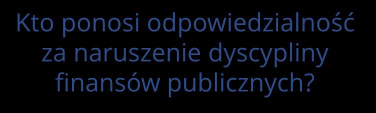 Kto ponosi odpowiedzialność za naruszenie dyscypliny finansów publicznych? Odpowiedzialności za naruszenie dyscypliny finansów publicznych podlegają, z zastrzeżeniem art.