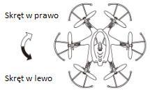 Połącz przewód drona z przewodem baterii tak jak pokazano na rysunku. Aby wykonać to poprawnie dron powinien stać na płaskiej powierzchni, nie należy poruszać dronem kiedy migają diody LED. 2.