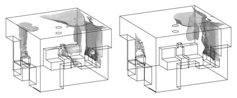 acta mechanica et automatica, vol.3 no.1 (2009) ności średniej δ dla ciepła przenikającego przez ściany zewnętrzne pomieszczenia. Analogiczne wartości dla temperatury DRT przedstawiono na rysunek 3b.
