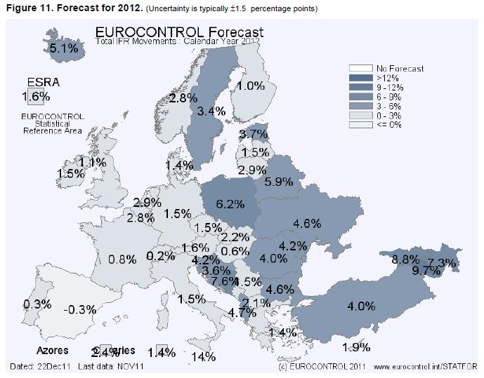 EUROCONTROL Short-Term Forecast Flight Movements 2011-2013 prognoza z grudnia 2011 Dla
