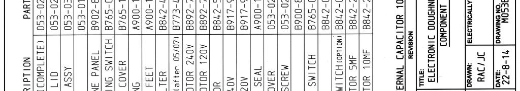 13.0 CZĘŚCI ZAPASOWE I SERWIS W razie