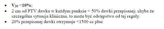 Dawki tolerancji w SBRT Ograniczenia