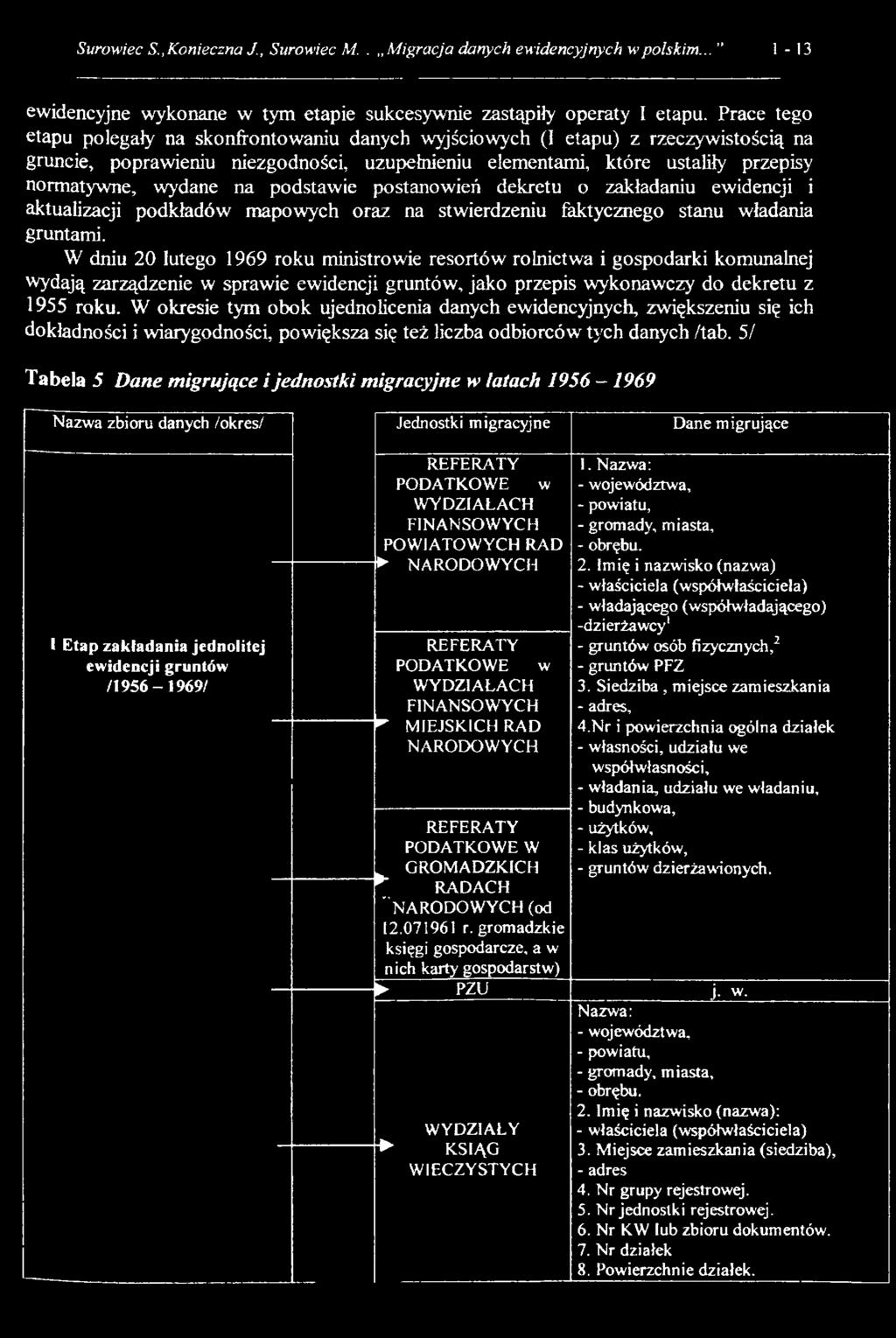na podstawie postanowień dekretu o zakładaniu ewidencji i aktualizacji podkładów mapowych oraz na stwierdzeniu faktycznego stanu władania gruntami.