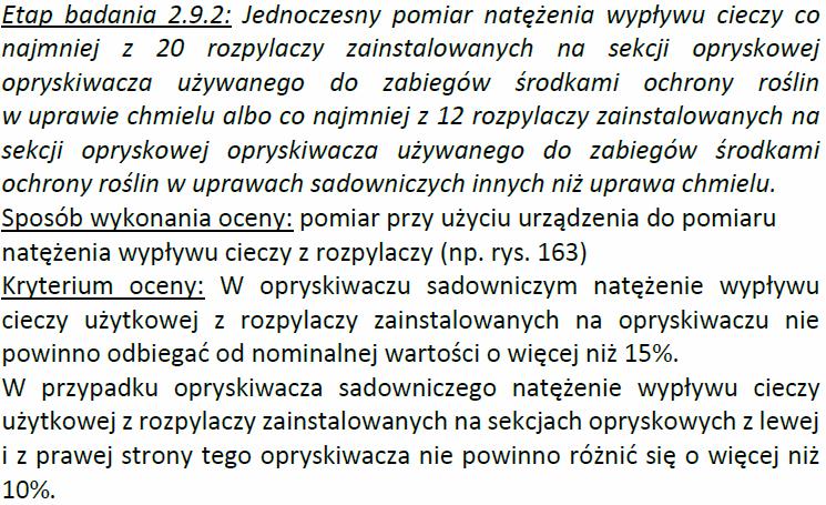 INSPEKCJA