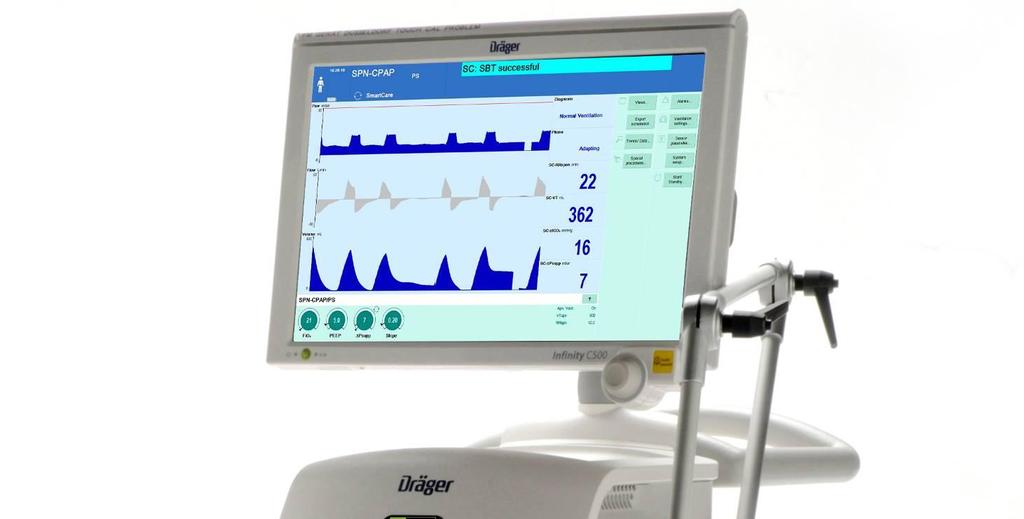 March 2008 SmartCare /PS
