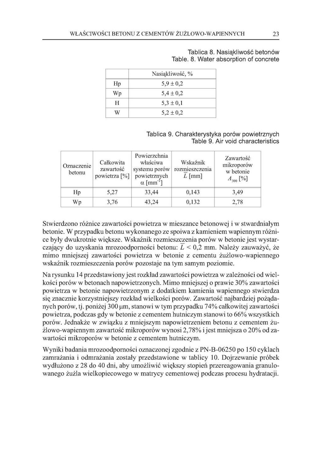 WŁAŚCIWOŚCI BETONU Z CEMENTÓW ŻUŻLOWO-WAPIENNYCH 23 Tablica 8.