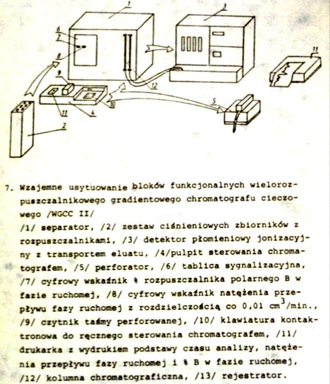 101 Schematy ideowe układów - bez -pompowego wielorozpuszczalnikowego gradientowego aparatu chromatograficznego z programowaniem składu eluentu, z wykorzystaniem proporcjonowania oraz pneumatycznego