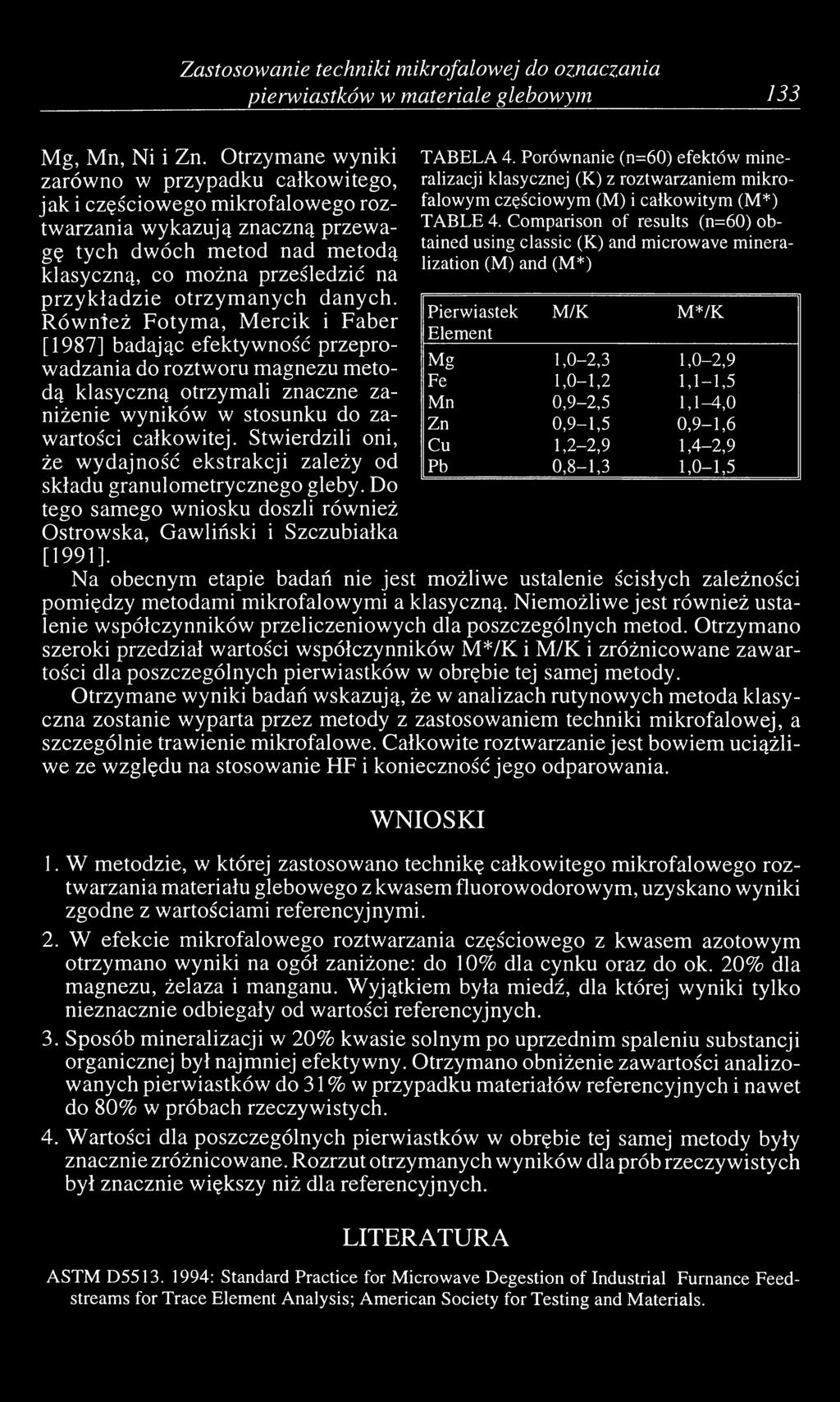 otrzym anych danych.