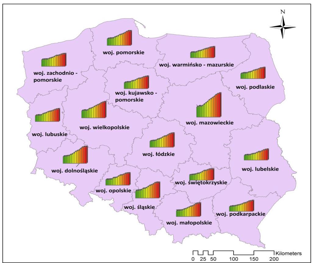 Geograficzne systemy informacji Przykładowy temat pracy: Wpływ przemysłu na skażenie