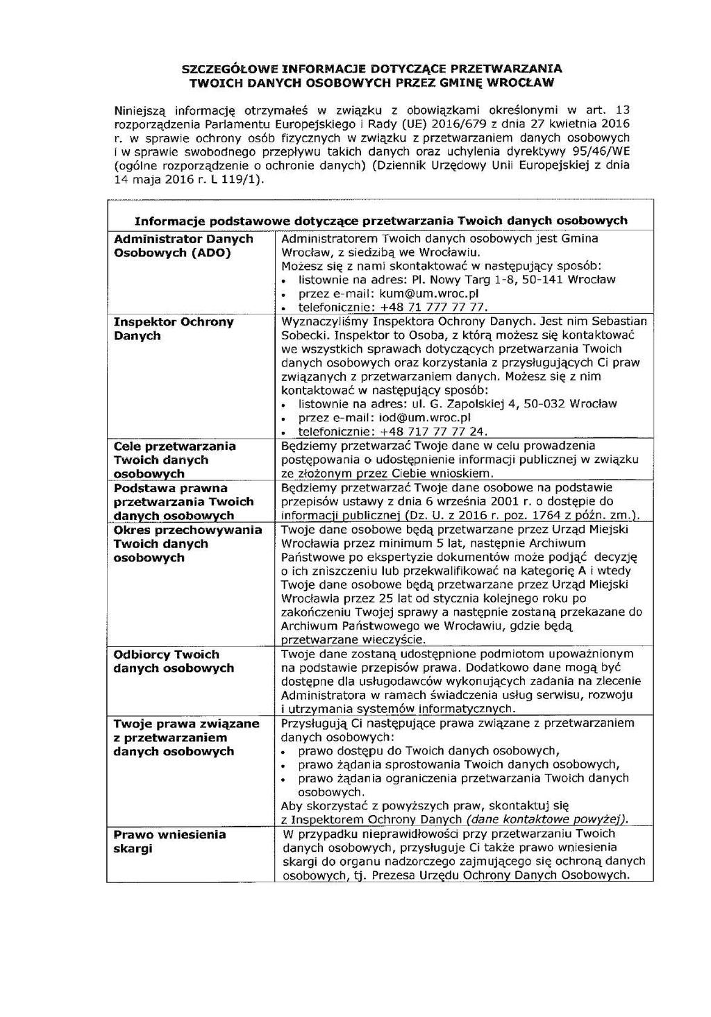 SZCZEGÓŁOWE INFORMACJE DOTYCZĄCE PRZETWARZANIA TWOICH DANYCH OSOBOWYCH PRZEZ GMINĘ WROCŁAW Nin i ejszą informację otrzymałeś w związku z obowiązkami określonymi w art.