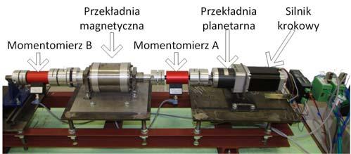 gdzie: B, B kładowa omieniowa i tyczna indukcji magnetycznej bez ieścienia ośedniczącego;, kładowe funkcji modulującej, wynikającej z wowadzenia ieścienia feomagnetycznego; liczba a biegunów winika z