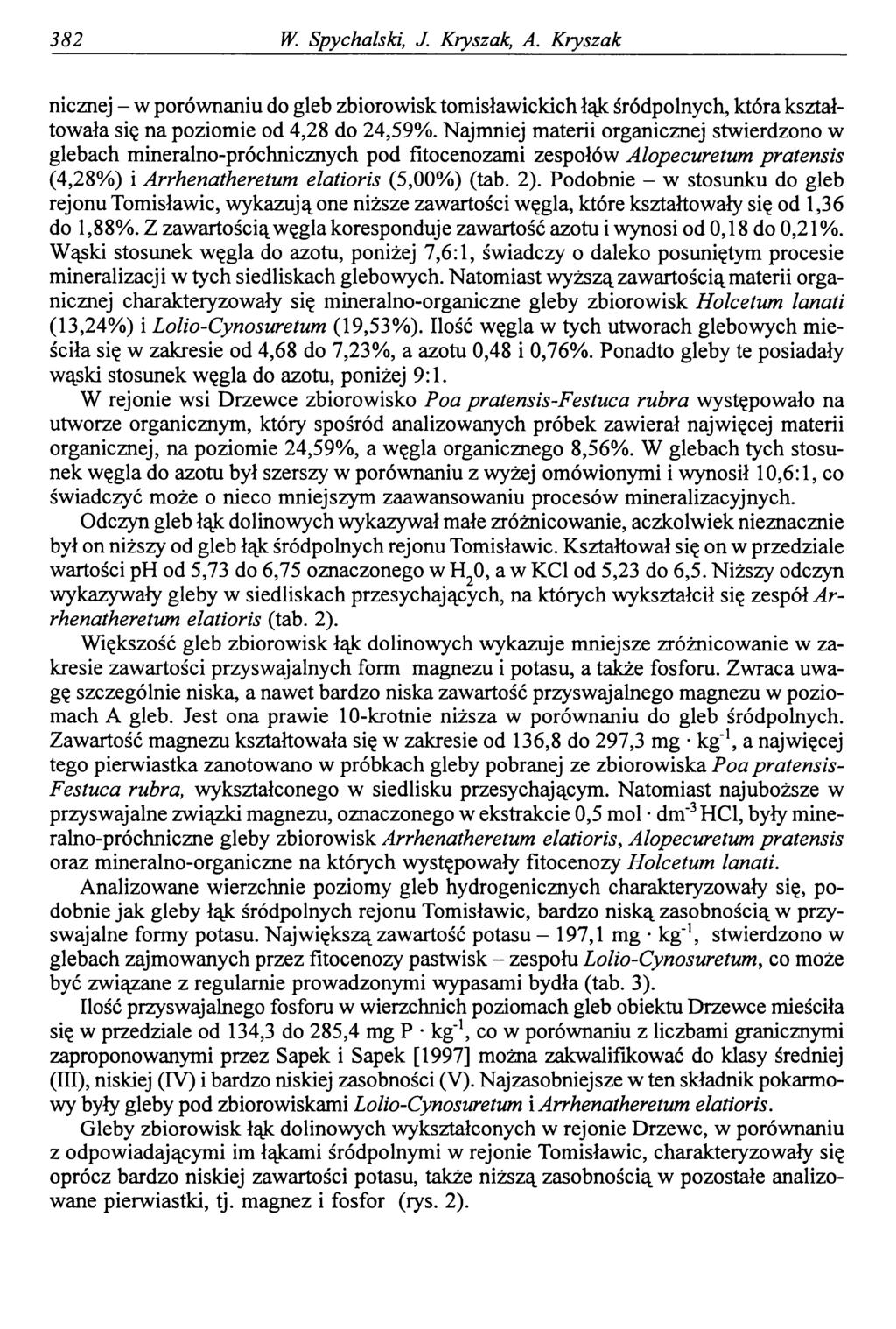 382 W. Spychalski, J. Kryszak, A. Kryszak nicznej - w porównaniu do gleb zbiorowisk tomisławickich łąk śródpolnych, która kształtowała się na poziomie od 4,28 do 24,59%.