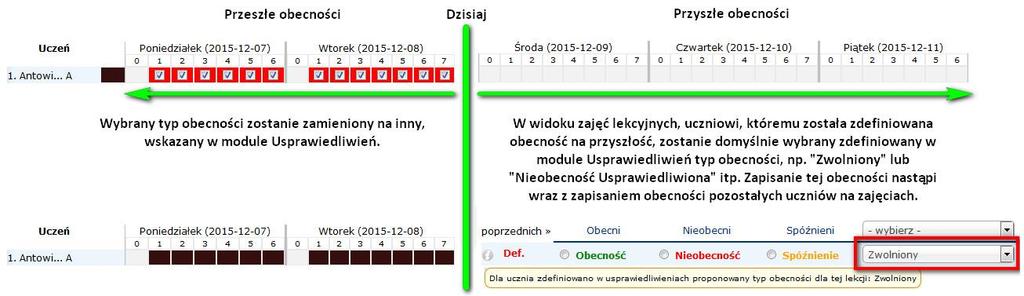 Jak to działa? Funkcjonalność dosyć prosto opisuje poniższy diagram: Co możemy tą funkcjonalnością osiągnąć?