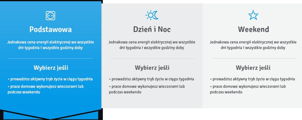 3.4 Menu ofert ON / OVER