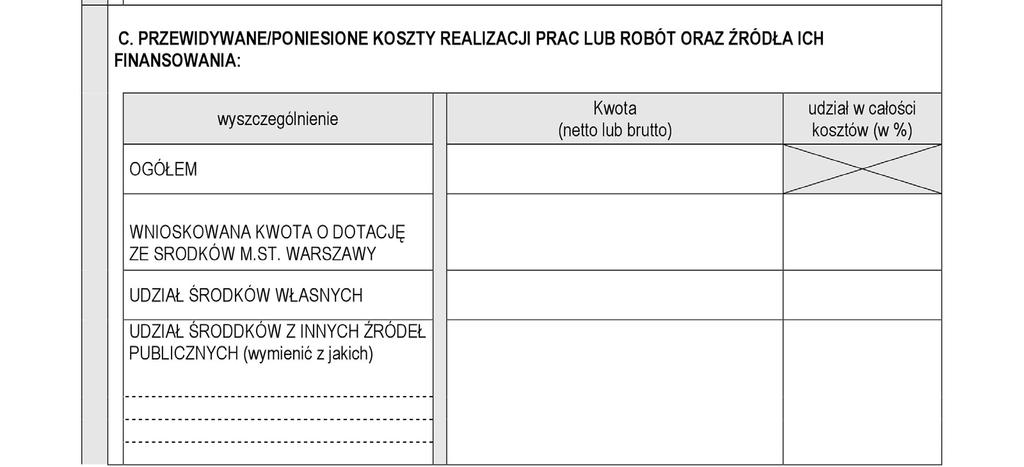 W tym miejscu należy wskazać osobę, z którą pracownicy Biura Stołecznego Konserwatora Zabytków mogą się w szybki i łatwy sposób kontaktować, jeśli zajdzie potrzeba wyjaśnienia jakichś wątpliwości,
