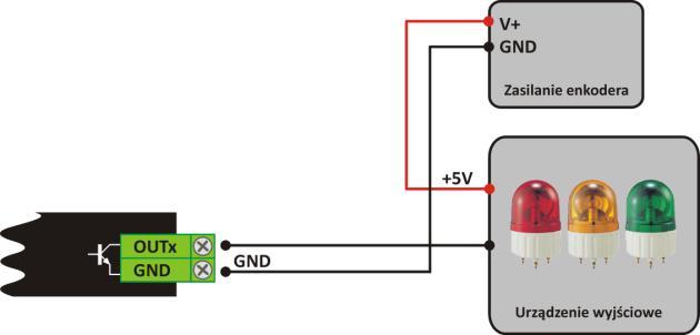 Rysunek 12: Podłączenie urządzeń zewnętrznych do wyjść tranzystorowych OC. 2.