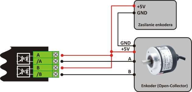 W przypadku zastosowania enkodera na wyższe napięcie należy w szereg z sygnałami A (lub /A) i B (lub /B)