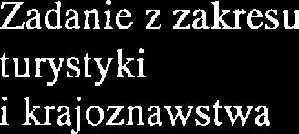 2. Autorski projekt oferenta. 13 000,00 zł ekoogii i ochrony zwierząt oraz ochrony dziedzictwa przyrodniczego 1.