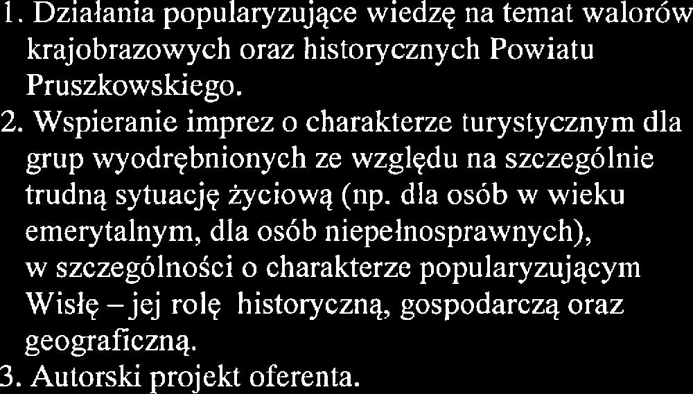 Wspieranie imprez o charakterze turystycznym da grup wyodrębnionych ze wzgędu na szczegónie trudną sytuację życiową (np.