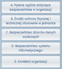 Zebranie stanu bieżącego kontekst Organizacji Zestaw ukierunkowanych pytań ankietowych w celu systematycznego zbudowania wiedzy o aktualnej rzeczywistości w Organizacji (AsIs) oraz planach (ToBe)