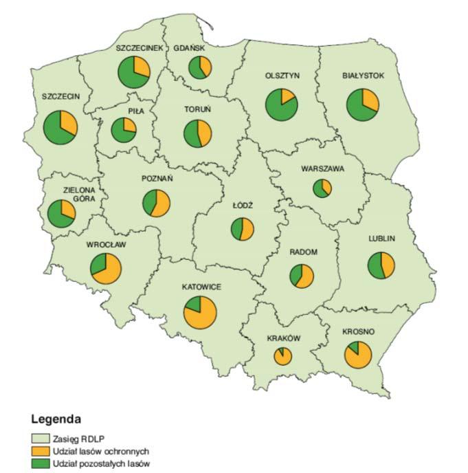 INSTYTUT BADAWCZY LEŚNICTWA Zakład Ekonomiki i Polityki Leśnej Badanie opinii publicznej w zakresie preferencji funkcji lasu oraz określenie zasad jego zagospodarowania i udostępnienia dla