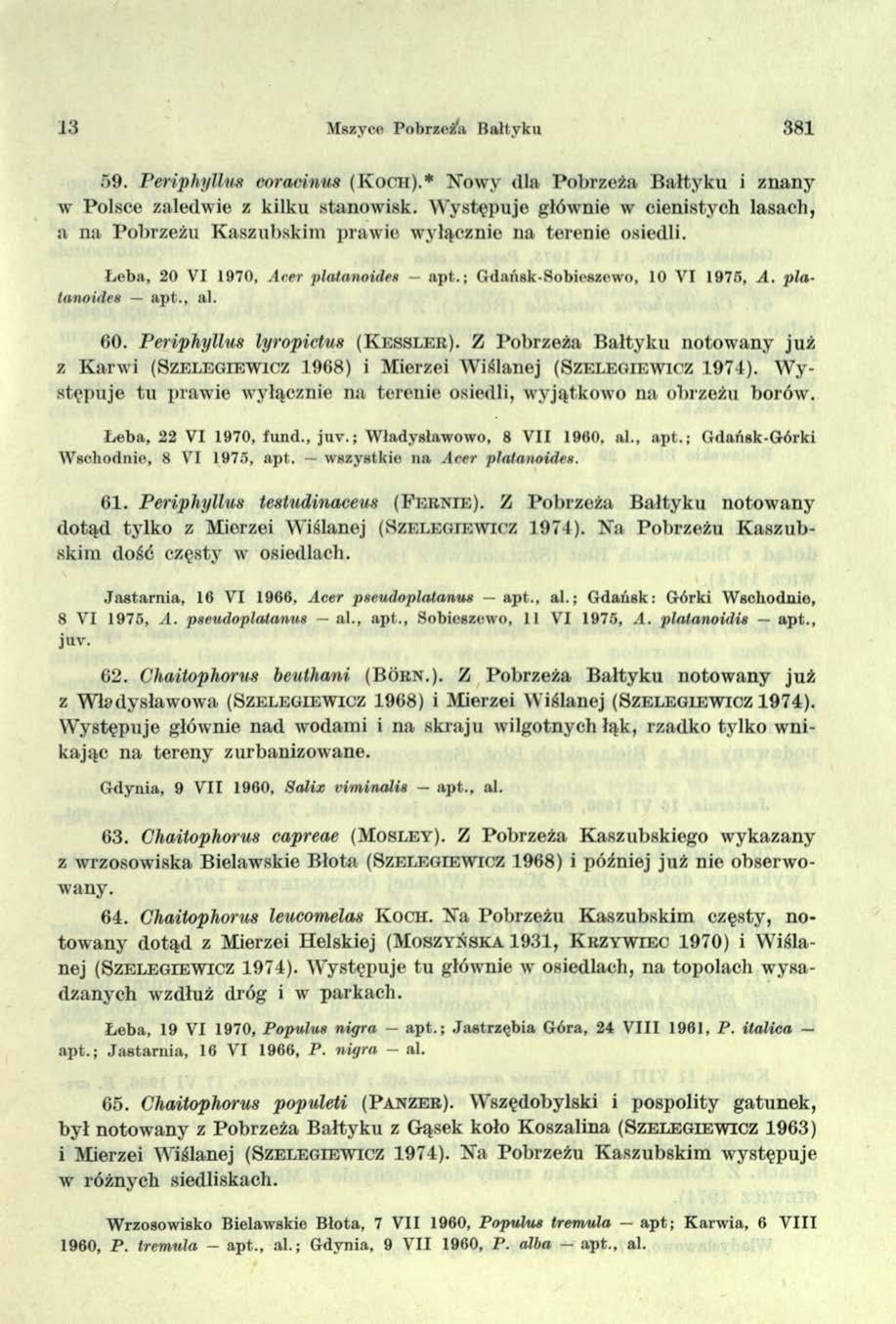 13 Mszyco Pobrzeza Bałtyku 381 5 9. Periphyllus coraeinus ( K o c h ).* Nowy dla Pobrzeża Bałtyku i znany w Polsce zaledwie z kilku stanowisk.