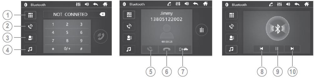 lub nacisnąć na przycisk MODE na pilocie. INSTRUKCJA OBSŁUGI Rys. 8 Rys. 9 Rys. 10 1. Wykonaj połączenie 2. Spis połączeń 3. Książka telefoniczna 4. Muzyka przez Bluetooth 5. Połącz 6. Rozłącz się 7.