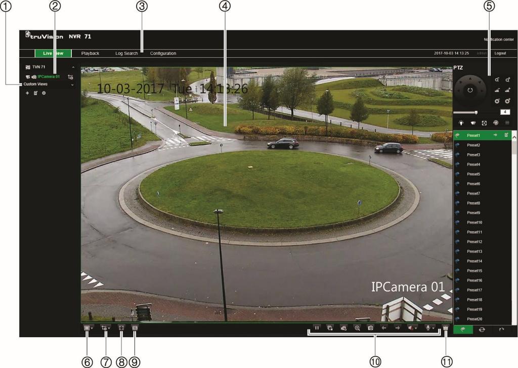 Rozdział 5: Podgląd na żywo Rysunek 5: Podgląd na żywo w interfejsie przeglądarki internetowej Nazwa Opis 1. Widok niestandardowy Umożliwia zgrupowanie wybranych kamer w trybie podglądu na żywo.
