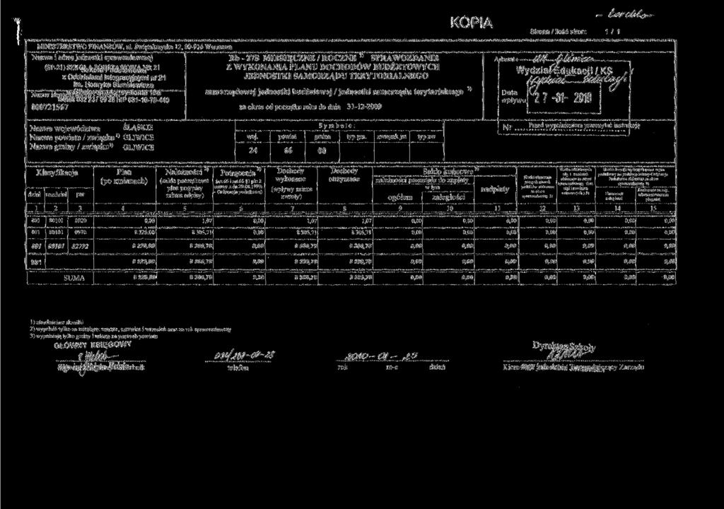 KOPIA Strona / ilość stron: / MINISTbRSTWO FINANSÓW, ul Świetokmska 2,0(- Warszawa Na/wa i adres jednostki sprawo/dawc/ej Rb-27S MIESIĘCZNE / ROCZNE " SPRAWOZDANIE (SP-2 ) S/Ktg^f^^^i^^JjlR 2 Z