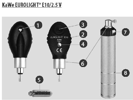 Instrukcja użytkownika Oftalmoskopy KaWe EUROLIGHT E10/2,5 V, KaWe EUROLIGHT E30/2,5 V, KaWe PICCOLIGHT E50/2,5 V Szanowny Kliencie, dziękujemy za wybór produktu KaWe.