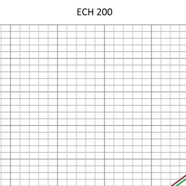 Nomogramy doboru nagrzewnic okrągłych ECH 200/.../1f Temp. powietrza: 18 C Nr.