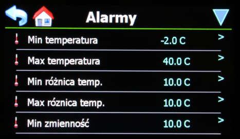 3 HISTORIA ALARMÓW INFORMACJA Data : Wyświetla datę alarmu. Czas: Pokazuje czas alarmu.