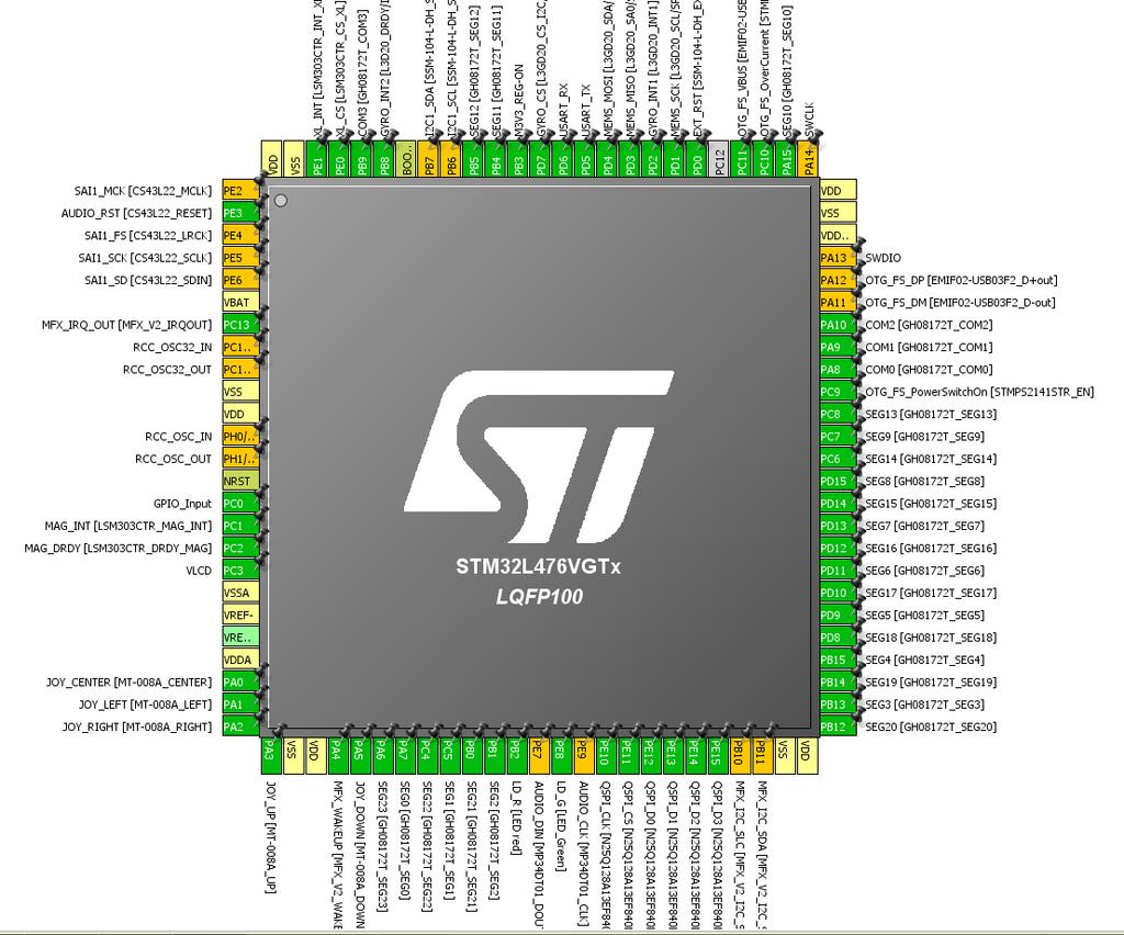 1 Opis projektu Projekt ma na celu takie oprogramowanie zestawu rozwojowego, by na podstawie odczytów ukªadów sensorycznych (MEMS) móc stwierdzi kto nosi pªytk w danym momencie.