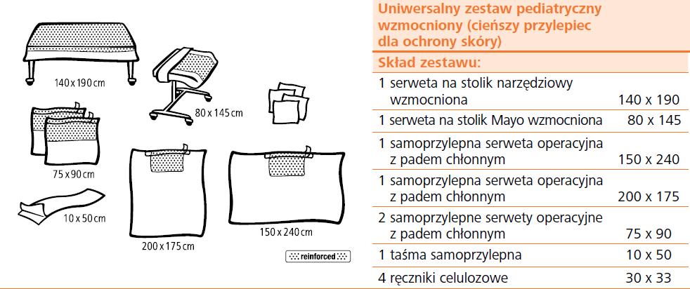 kolorze aqua. 123.