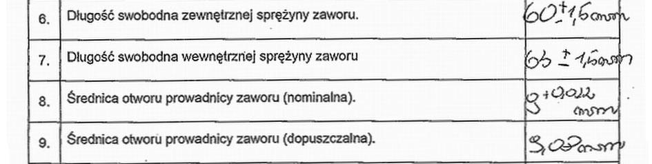 związanych z układem rozrządu sporządzana była prawidłowo.