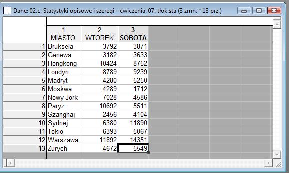 przykład 7.