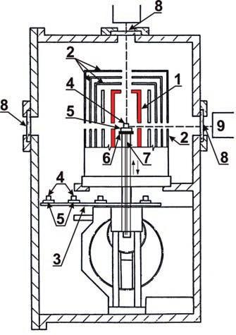 3. A schematic presentation of the wettability testing equipment by the sessile drop method combined with CH procedure: 1 Mo heater, 2 Mo screens, 3 rotating loading table, 4 alloy, 5 substrate, 6