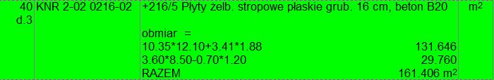 Porównanie kosztów wykonania konstrukcji dachu i stropu dla projektu Gacek 1.