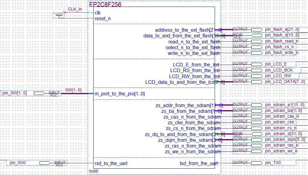 a) b) Rys. III.3-4. a) konstrukcja soft- procesora w programie SOPC- Builder; b) definicja procesora importowana do programu Quartus II.