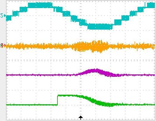 a) u CP u CP,5ms i b 96A/div u in 4V/div b) u CP u CP,5ms i b,6a/div u in 4V/div c) U CP U CP,5ms i b,6a/div U in